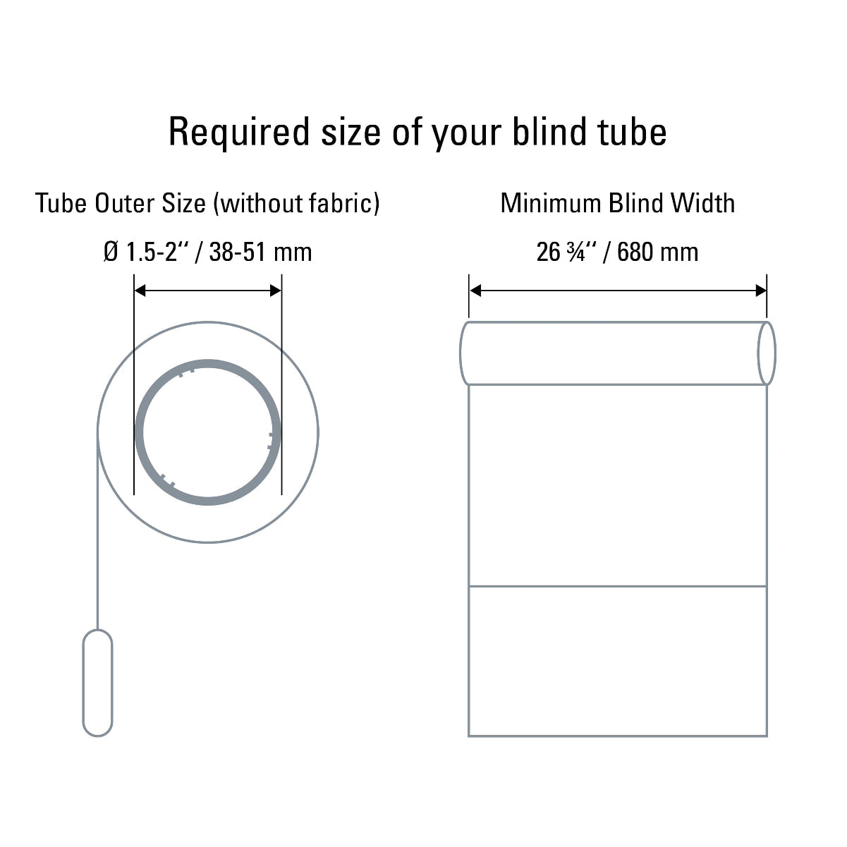 
                  
                    Diagram of Roller Blind tube
                  
                