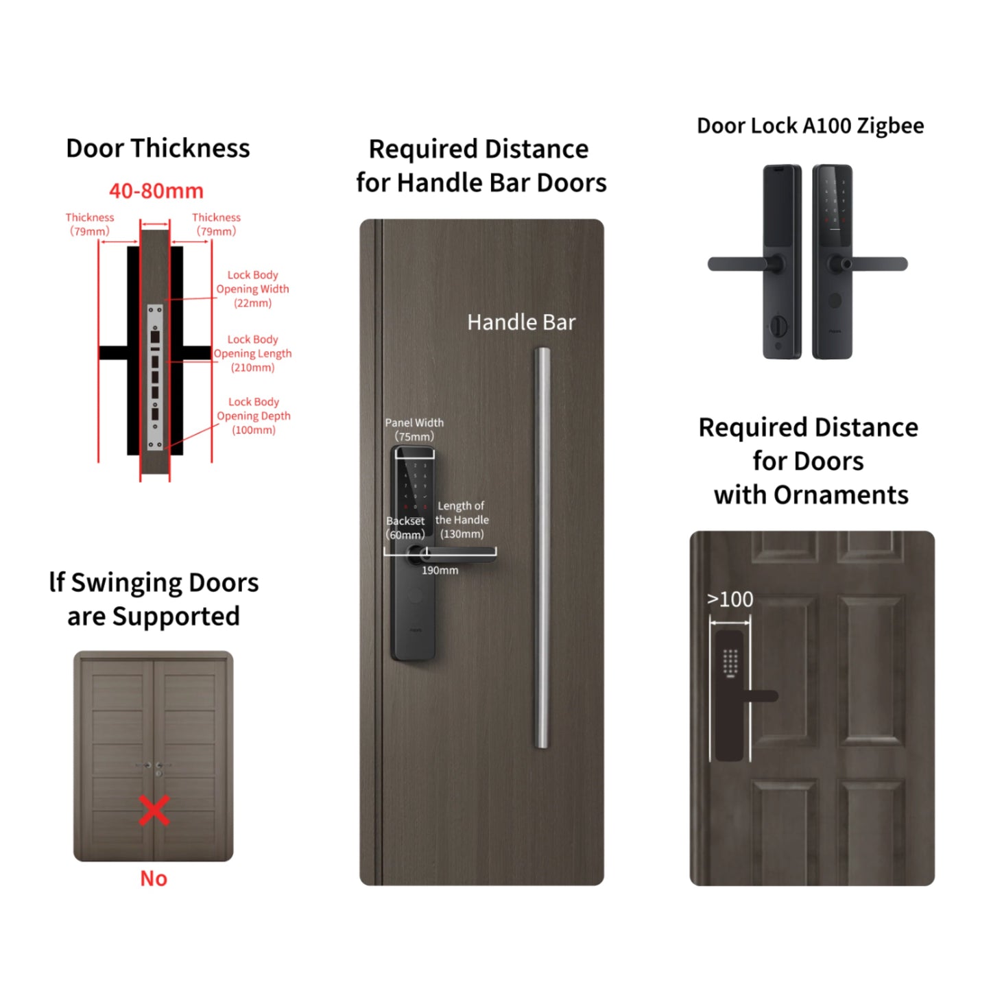 
                  
                    Aqara Smart Door Lock A100 diagram
                  
                