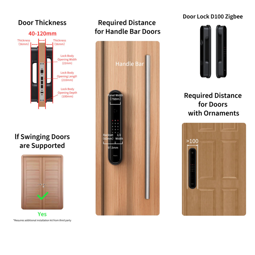 
                  
                    Aqara Smart Door Lock D100 diagram
                  
                