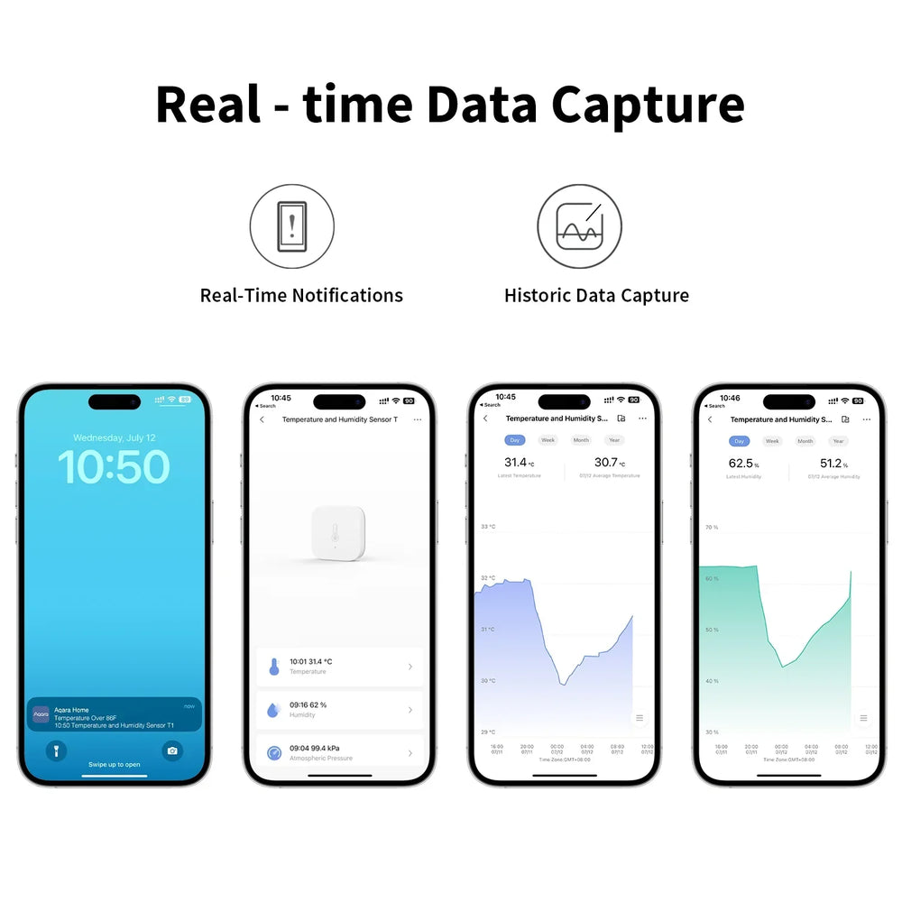 three smartphones with the text real time data capture