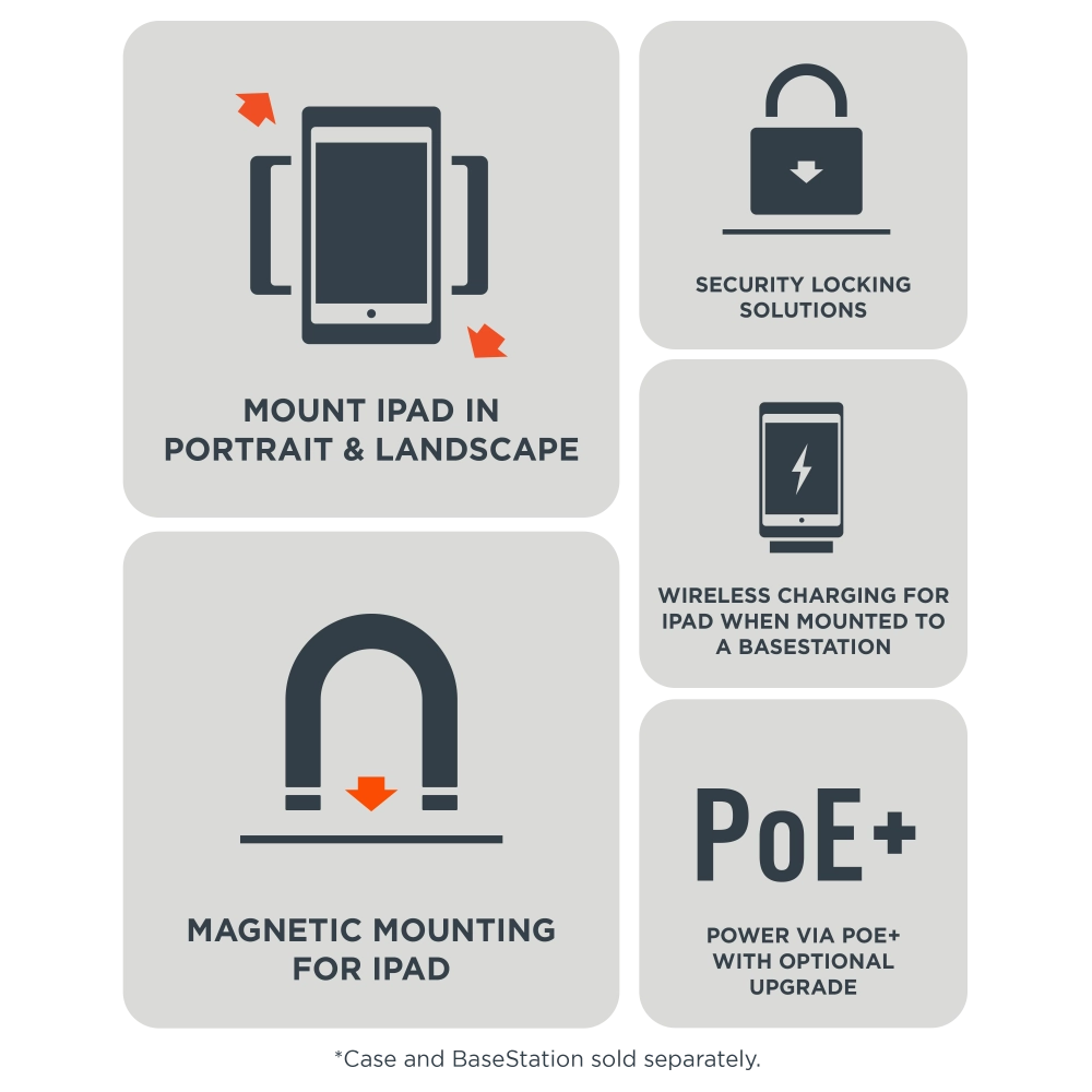 
                  
                    Diagram of IPort Basestation features
                  
                