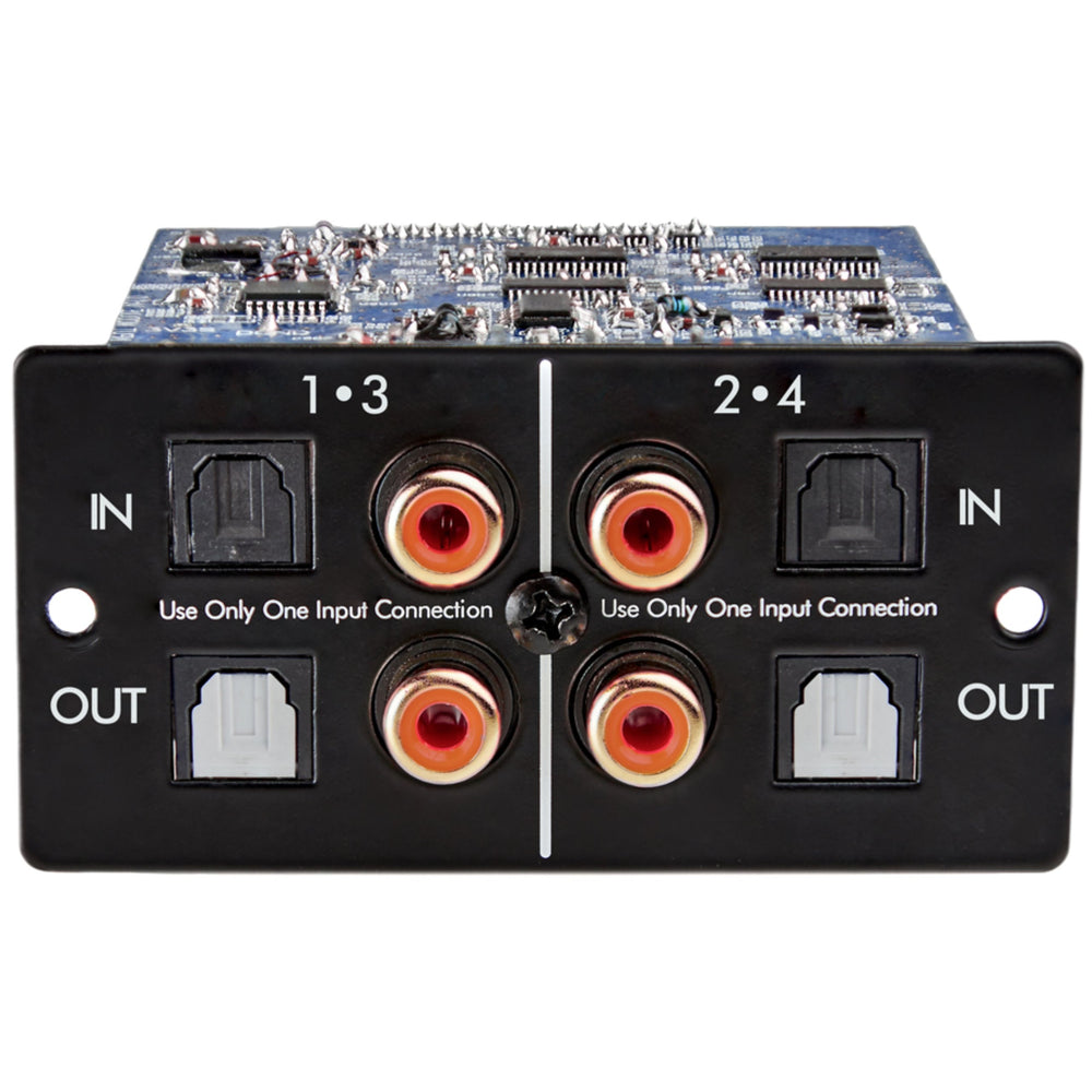 Digital Input Module