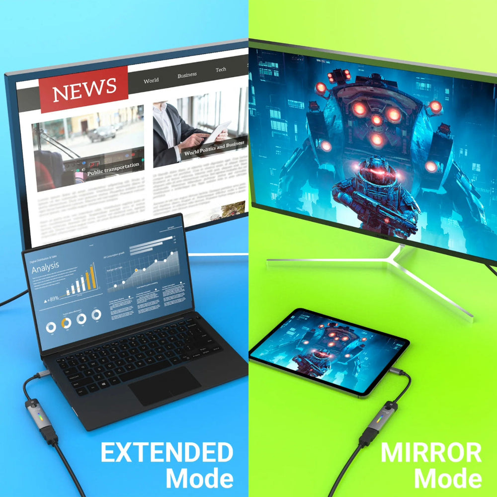 
                  
                    image comparison of Extended mode and Mirror mode
                  
                