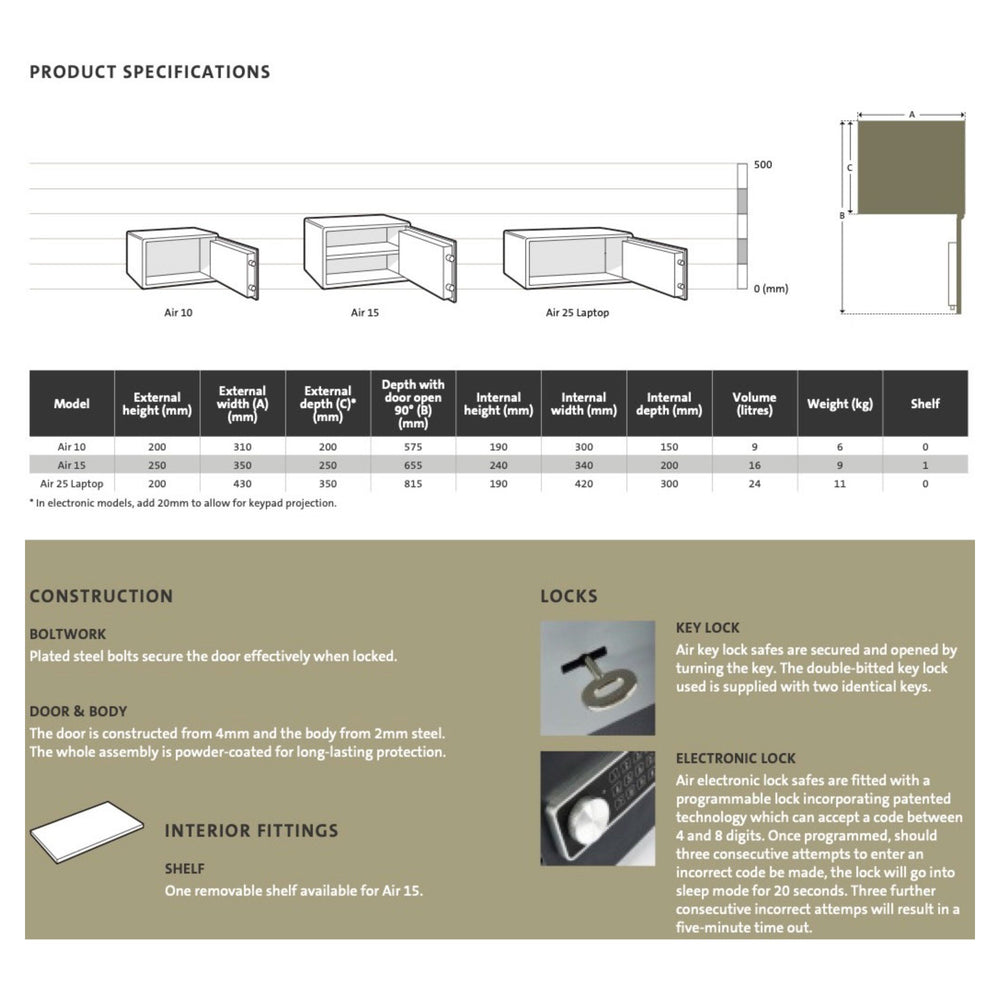 
                  
                    Chubb Safe Air spec sheet
                  
                