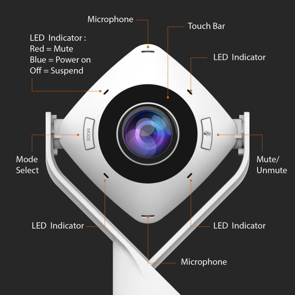 
                  
                    Features of J5create webcam 
                  
                